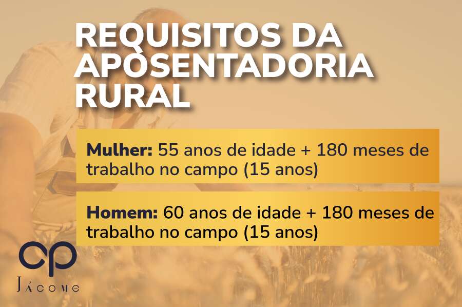 Aposentadoria Rural O Que Mudou E Como Requerer